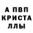 Первитин Декстрометамфетамин 99.9% Nik Sloter